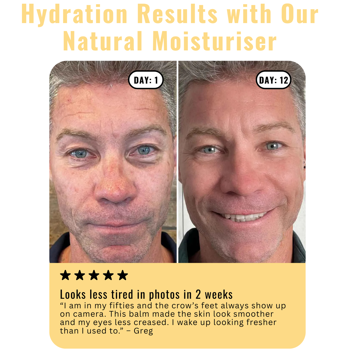 Men's Day & Night Moisturising Balm